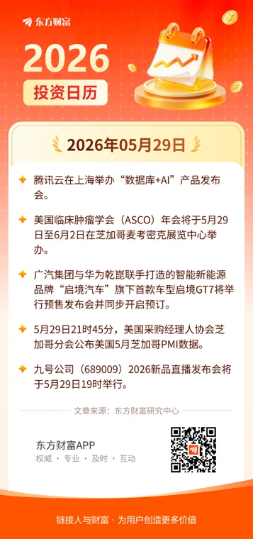 5月29日投资日历 | 腾讯云在上海举办“数据库+AI”产品发布会